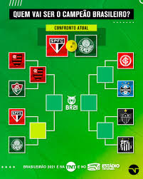 Ahora puedes ver tnt sports online en español latino por internet gratis. Tnt Sports Brasil Voces Votaram Nos Stories E Chegamos A Esses Oito Favoritos Ao Titulo O Brasileirao 2021 Esta Prestes A Comecar E A Gente Quer Saber Quem Vai Ser O