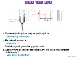 Check spelling or type a new query. Gelombang Bunyi Sifat Sifat Gelombang Bunyi Jenis Gelombang Membujur Ppt Download