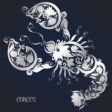 This cusp combination is highly devoted to those they love and they offer their care and compassion to their families, their patients, clients and anyone else they work with in any capacity. Personality Traits Of Gemini Cancer Cusps You Ll Instantly Relate To Astrology Bay