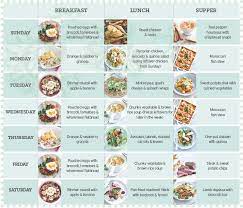 Take the easy route to healthy eating. Healthy Food Diet Plan Bbc Good Food Recipes Healthy Diet Plans Healthy