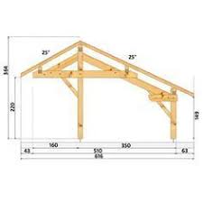 Auvent 2 Pentes Inegales Pour 2 Voitures Carport Designs Pergola Carport Backyard Sheds