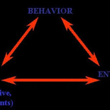 Ip #22, welcome to na: Pdf Academic Self Efficacy A Reliable Predictor Of Educational Performaces