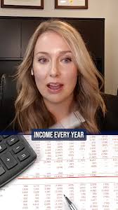 Farm4Profit Podcast's Video