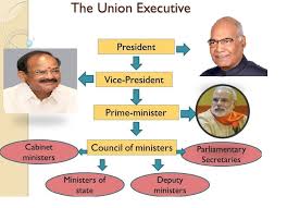 Cabinet member means the leader or another councillor appointed by the. What Is The Difference Between Cabinet Minister Union Minister And Deputy Minister Quora