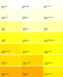 We did not find results for: Urochrome Pigment A Primer Light Yellow Paint Yellow Paint Colors Wall Paint Colors