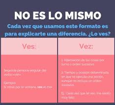 Como Se Escribe Vez O Ves Explicacion Facil Para Ninos Con Ejemplos