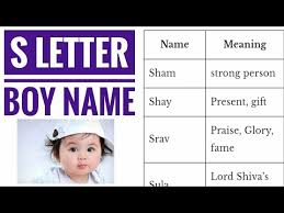 Home motherhood, babies and toddlers baby names unique baby boy names and meanings. S Letter Baby Boy Name Baby Boy Name Starting With S Letter Youtube
