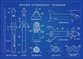Spacex Superheavy Starship Blueprint Spacexlounge