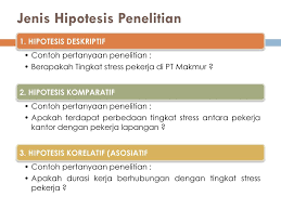 Check spelling or type a new query. Hipotesis Ppt Download