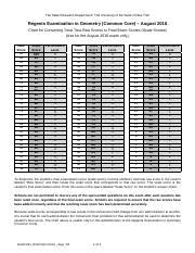 Geometry Common Core Regents August 2016 Score Conversion