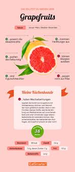 Grapefruit Grapefruit Gesund Ernahrung Grapefruit