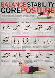 balance stability and core strength training chart