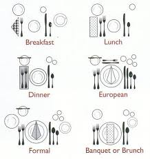 Plate with fork and knife on napkin, cutlery or table setting. Formal And Informal Table Settings Culinary Adventures