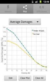 Over 30 seconds the spell average dps would be 10. D20 Attack Calculator