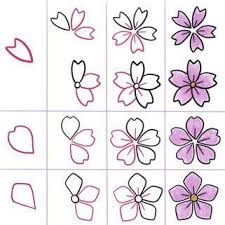 29 Tutos Dessin Etape Par Etape Pour Apprendre A Dessiner Facilement Comment Dessiner Une Fleur Fleur Dessin Facile Dessins Faciles
