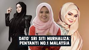 Check spelling or type a new query. Millard Ayo Com Chu Tarikh Lahir Siti Nurhaliza Siti Nurhaliza Terkini