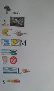 Resfebe Ogretim Egitim Atasozleri