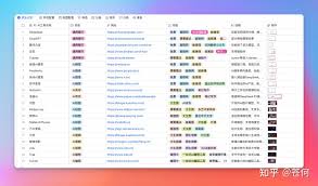 2025最好用的AI工具一览表（建议收藏） - 知乎