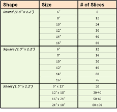 Pin By Red Apple On Reference Tips Variety Topping Cake