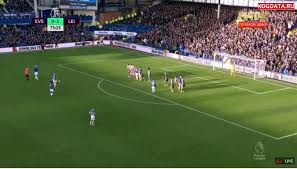 The channel began broadcasting on november 1, 2015 and was created in a. Match Tv Onlajn Smotret Pryamoj Efir Besplatno