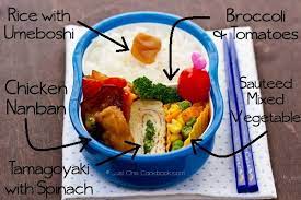 Recipes Just One Cookbook Recipe Bento Recipes Recipes Food