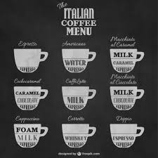 Download The Italian Coffee Menu For Free Coffee Vector Italy Coffee Coffee