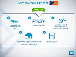 Como Pagar En Agente Bcp Con Safetypay Map Screenshot Map Screenshots