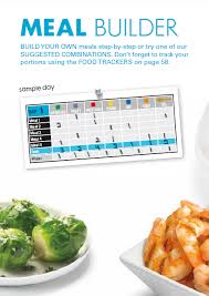 Your Complete Guide To The Cize Meal Plan Plan A Healthy Life Cize Meal Plan Food Tracker Meals
