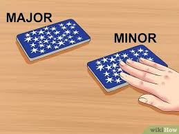 Ada beberapa cara yang digunakan para pembaca tarot dalam membaca arcana minor terbalik, di antaranya makna dari kartu telah melebihi kadar cukup dan simbol . 5 Cara Untuk Membaca Kartu Tarot Wikihow