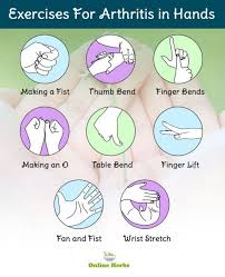 Pin On Health Matters