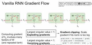 RNN - Colin's Notebook