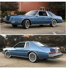 Image result for Crimson Red 1981 Chrysler