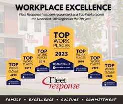 Image result for Yellow 2023 Fleet