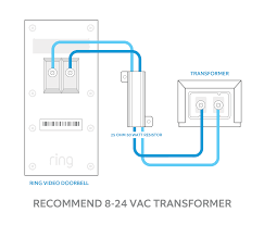 Once the ring logo stops flashing and lights up solid blue, you know the update is complete and you can continue the setup. Wiring Diagrams For Ring Video Doorbell Setup Ring Help