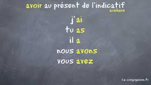 La conjugaison va vous aider à conjuguer correctement plus de 9 000 verbes de la langue française. Verbe Creer Conjugaison La Conjugaison Du Verbe Aller ØªØµØ±ÙÙ ÙØ¹Ù Youtube