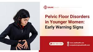 Image result for Pelvic Floor Dysfunction