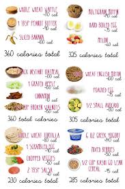 Pin On Healthy Recipes