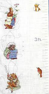 Beatrix Potter Growth Chart