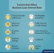Only available for employee of selected government agencies with this personal loan offers a competitive interest rates which will depends very much on tenure of the personal loan. Business Loan Interest Rates May 2021 Compare Lowest Rate Apply Now