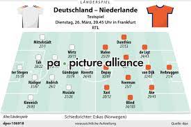 pa ⋅ picture alliance