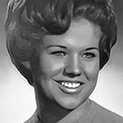 Remembering Regina High School