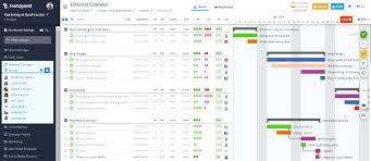 instagantt blog agile sprint planning and gantt chart method