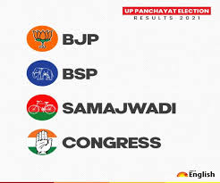 In 2009 election results the upa won around 261 out of 543 seats, and in uttar pradesh. Fea2bx5rhlsovm