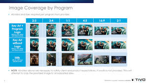 Poster design begins with choosing the right dimensions. What Is The Standard Movie Poster Size Chargefield Key Art