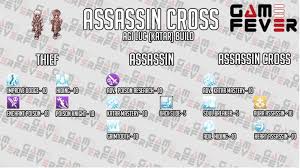 Unlock building master as adventurer skill afterward. Ragnarok M Assassin Build Discussion Pinoygamer Philippines Gaming News And Community