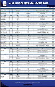The description of jadwal liga 1 shopee 2019 app. Mfl Keluarkan Jadual Liga M