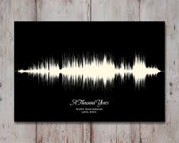 Part one in a series on anniversaries. Song Lyric Wall Art Custom Sound Wave 1st Anniversary Gift Artsy Voiceprint