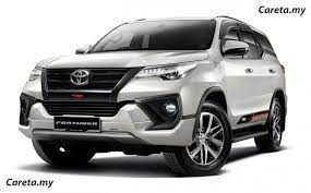 A ketika kejadian jam 8.05 malam, mangsa, muhammad amirul abdul majid, 24, menunggang motosikal jenis honda ex5 bersama rakannya, muhammad luthfan mohd asrie,15, datang dari arah alor. Umw Toyota Umum Dua Varian Baharu Fortuner Dari Rm185 800 Hingga Rm195 800 Careta