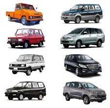 Evolusi bentuk televisi dari masa ke masa. Wajah Toyota Kijang Dari Masa Ke Masa