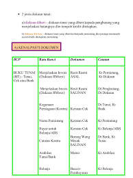 Contoh akuan sumpah untuk hilang geran tanah. 19 Contoh Surat Akuan Resit Hilang